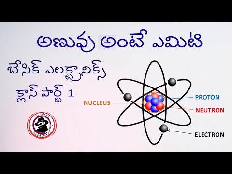 What is Atoms basic electronics in Telugu