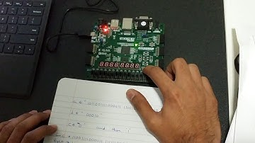 Left Right Rotate on FPGA