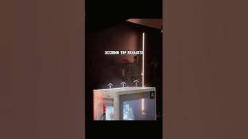 Phanteks Evolv X2 Airflow Visualization