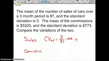 Coefficient of Variation