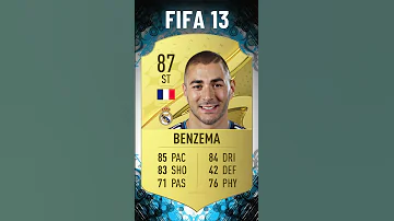 Karim BENZEMA FIFA Evolution 🇫🇷 Fifa 07 - Fifa 23