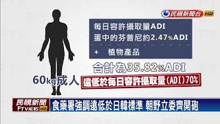 禽蛋芬普尼殘質放寬至10ppb 食藥署:合理範圍-民視新聞
