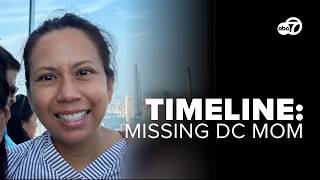 Full Our full timeline of reporting on the missing mom in DC, Antoinette Forbes Guide