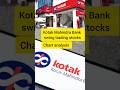 kotak mahindra bank swing trading stocks Breakout #kotakmahindrabank #youtubeshorts #shortvideo