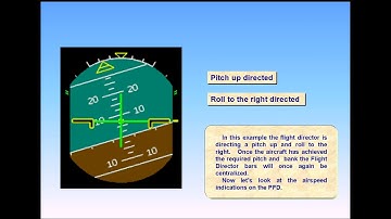 Airbus A320 CBT Primary Flight Display PFD Part 1