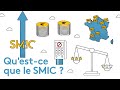 Questce que le smic 