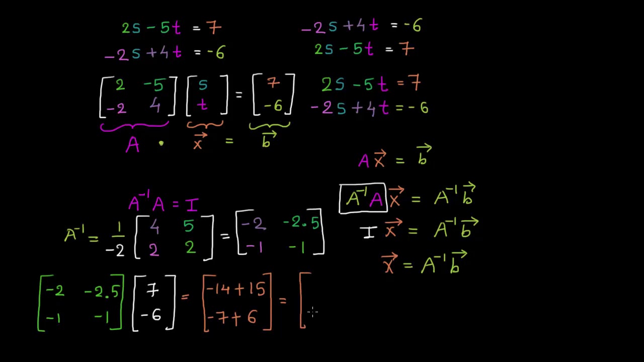 solving linear programming problems using matrices