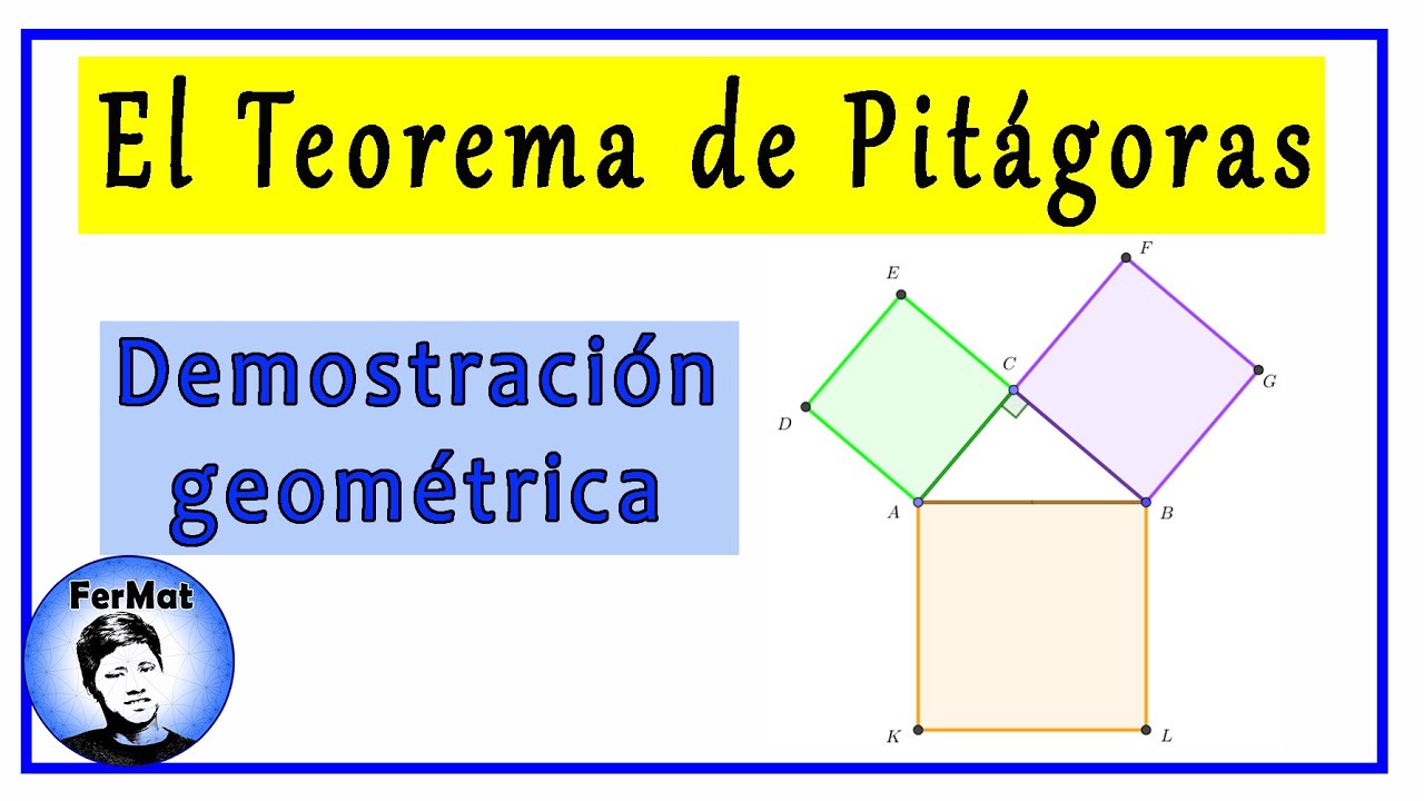 El Teorema de Pitágoras. Demostración geométrica. - YouTube