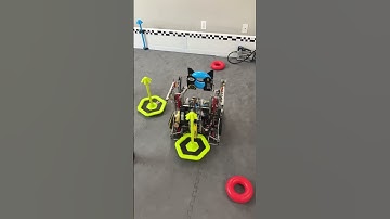 Goal Rush Blue Side #vex #robotics #roboticscompetition #vexhighstakes