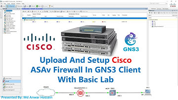 05 Cisco Adaptive Security Virtual Appliance (ASAv)| How To Upload And Setup In GNS3 Client