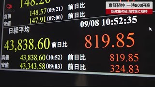 【速報】東証続伸 一時800円高 新政権の経済対策に期待