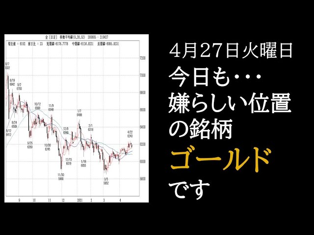 ゴールド相場嫌らしい位置ですが 4月27日火曜日 Youtube ゴールド相場嫌らしい位置ですが 4月27日火曜日 Youtube
