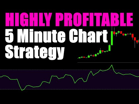 Simple Money Flow Index MFI Day Trading Strategy Tested 100 Times (5 minute chart) - Full Results