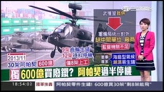 10262015 台灣大頭條