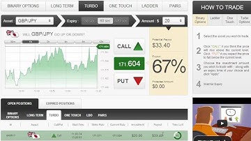 Auto Binary Signals (Main ABS) Video 2 Live Trading - Mar 11th 2014