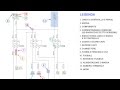 Leggere Schemi Elettrici Industriali