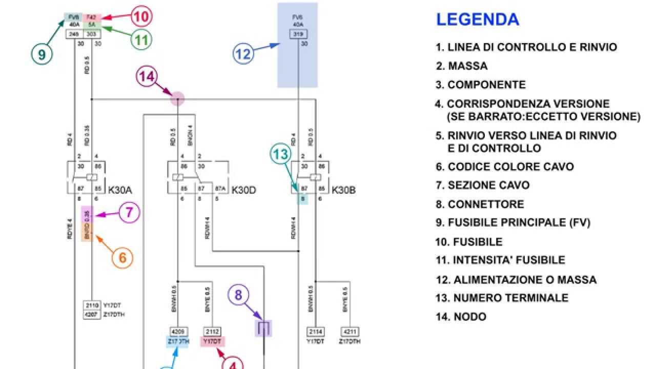 Schema Impianto Elettrico Opel B