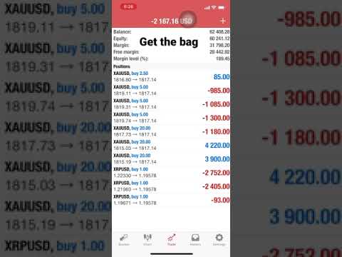 HOW I MADE $5000 on FOREX TRADING (insane video)!!!#forex #bitcoin#forextrader#trading #forextrading