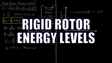 Quantum Chemistry 6.3 - Rigid Rotor Energy Levels