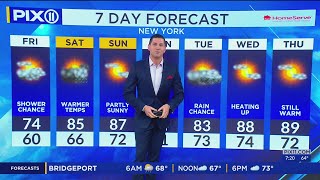 Cooler than usual temps in NY, NJ after heat wave