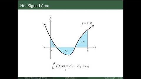 [Math 21] Lec 4.3 Integrals Involving Inverse Trig And Hyperbolic Functions (Part 3 of 3)