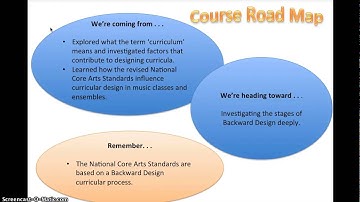 Unit 3 Lecture Video