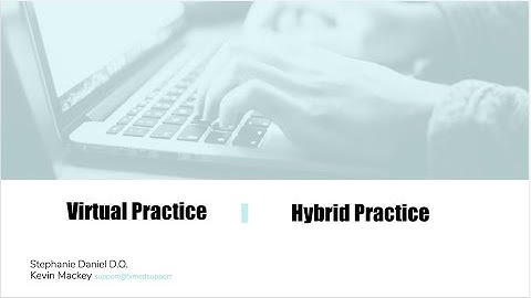 Cerbo MDHQ Virtual Operations, Efficiencies & Integrations   Take 2