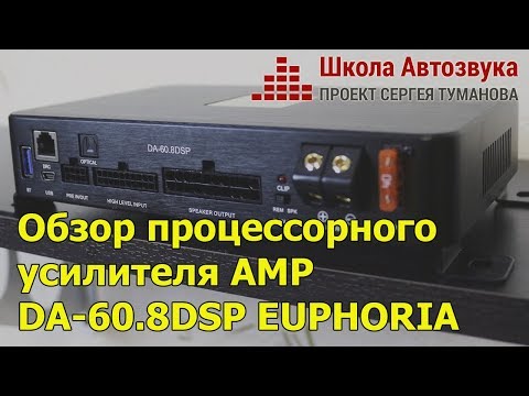 Видео: Кога AMP се демутуализира?