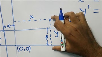 Change in Origin of Coordinate axes | Basic