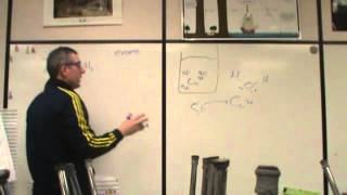 complexation and reactions with complex ions and ligands