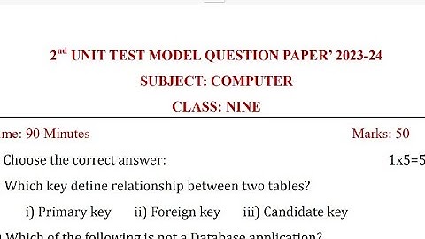 2nd Unit Test Model Question Paper for Class 9 Computer Science 2023-24