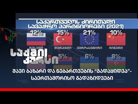 შავი ბაზარი და  ნებართვების “გადაყიდვა”- საერთაშორისო  გადაზიდვები