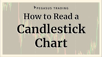 How to Read a Candlestick Chart (with FREE Downloads)