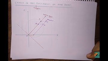 Chap 6 Part 10 Effect of Arc Resistance & Power swing on Mho Relay