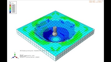 Incremental Sheet Metal Forming Process in ABAQUS CAE