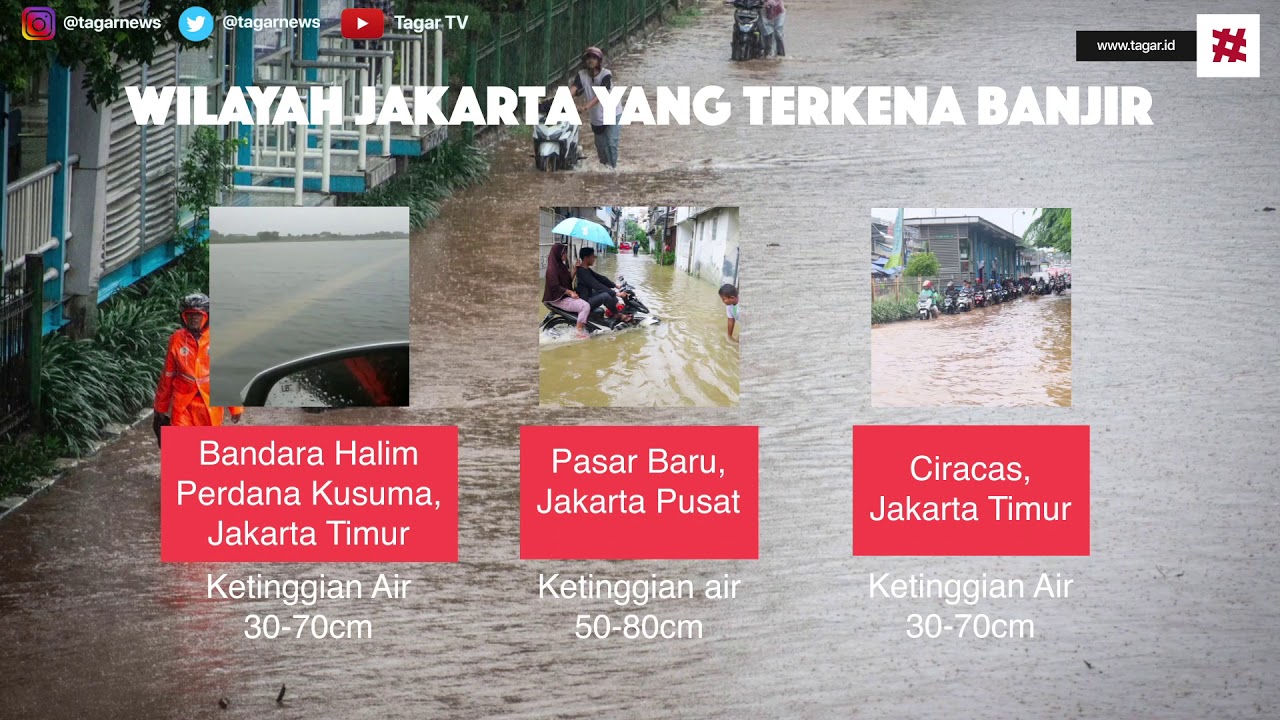 Pantauan Banjir Di Wilayah Jakarta Pada 1 Januari 2020 Tagar