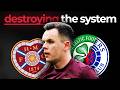 How Hearts Are DESTROYING the Entire Scottish System