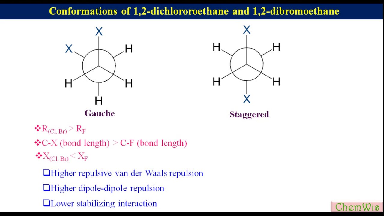 Conformational analysis of 1,2-dichloroethane, 1,2-dibromoethane - YouTube.