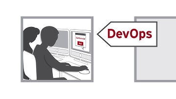 Trend Micro | Hybrid Cloud Security Explained