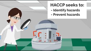 HACCP  Hazard analysis and critical control points