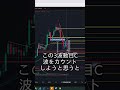 BTC買い場はここだ!