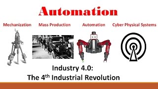 Automation - (Part 3: Industry 4.0 -  What is an Industrial revolution?)