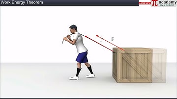 Work Power Energy 01 | 11th | PHYSICS | JEE/NEET | ANIMATION | Pi Academy
