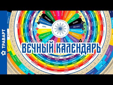 Славянский календарь по книге В А Шемщука Древлеправославный календарь 2