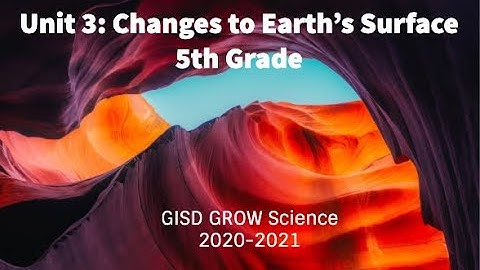 5th Grade Unit 3 Overview