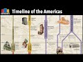 Timeline of the Pre-Columbian Americas