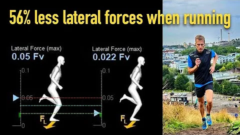 56% less lateral forces with one adjustment of the running technique thumbnail