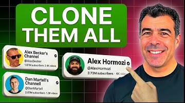 Steal This System: 4 Ways to Never Run Out of Content Ideas