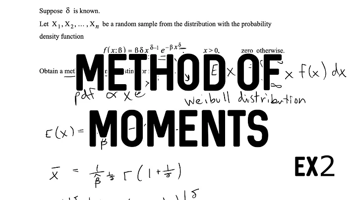 Method of Moments Estimation | Example 2 - DayDayNews