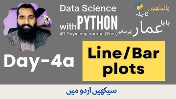 08- Line and bar plots in python (Day-4) | #python_ka_chilla